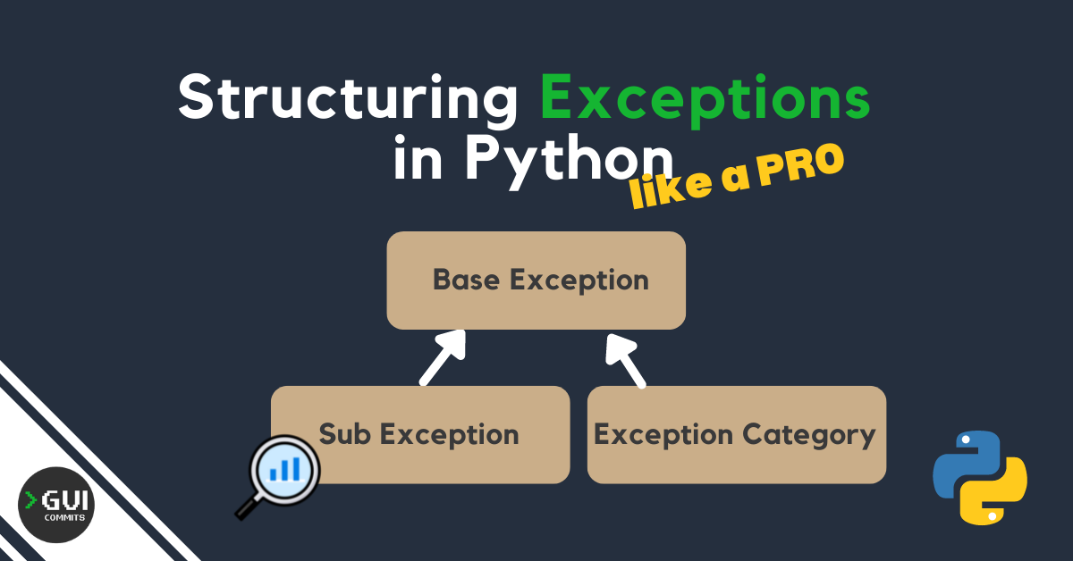 Structuring exceptions in Python like a PRO 🐍 🏗️ 💣